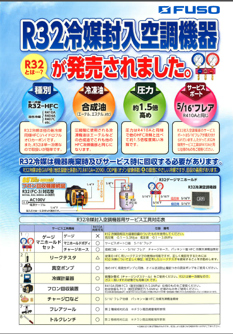 FUSOよりお知らせ「R32冷媒封入空調機器」が発売されました | 業務用エアコン工事・空調部品販売のクールストア【高野商店】